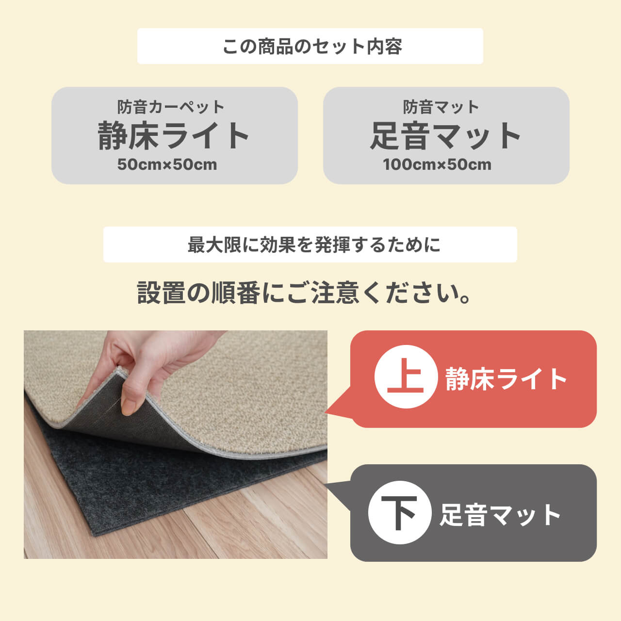 防音マットセット 静床ライト 8枚 足音マット 4枚 | 防音専門ピアリビング