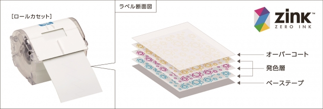 感熱ラベルプリンター P-touch Color 「VC-500W」新発売 | ブラザー