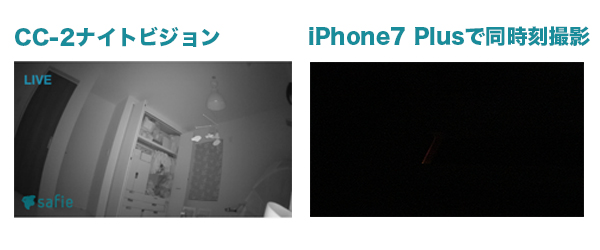 デュアルバンド無線Wi-Fi対応のクラウド録画カメラ「Safie対応CC-2」新