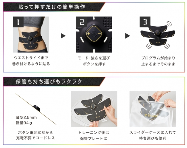 ボディ・フェイスケア RIZAN 3D Shaper RIZAN 3D Shaper ボディ