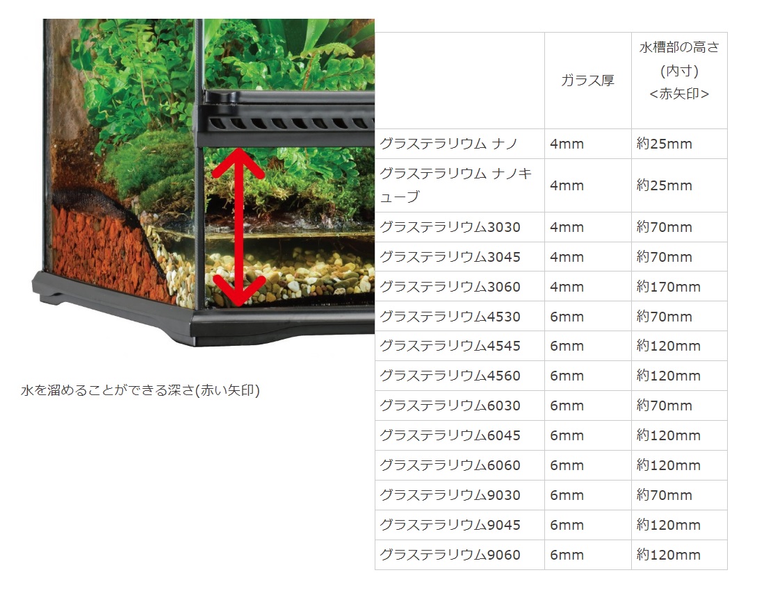 グラステラリウムPRO3045 PT4401 | ジェックス株式会社