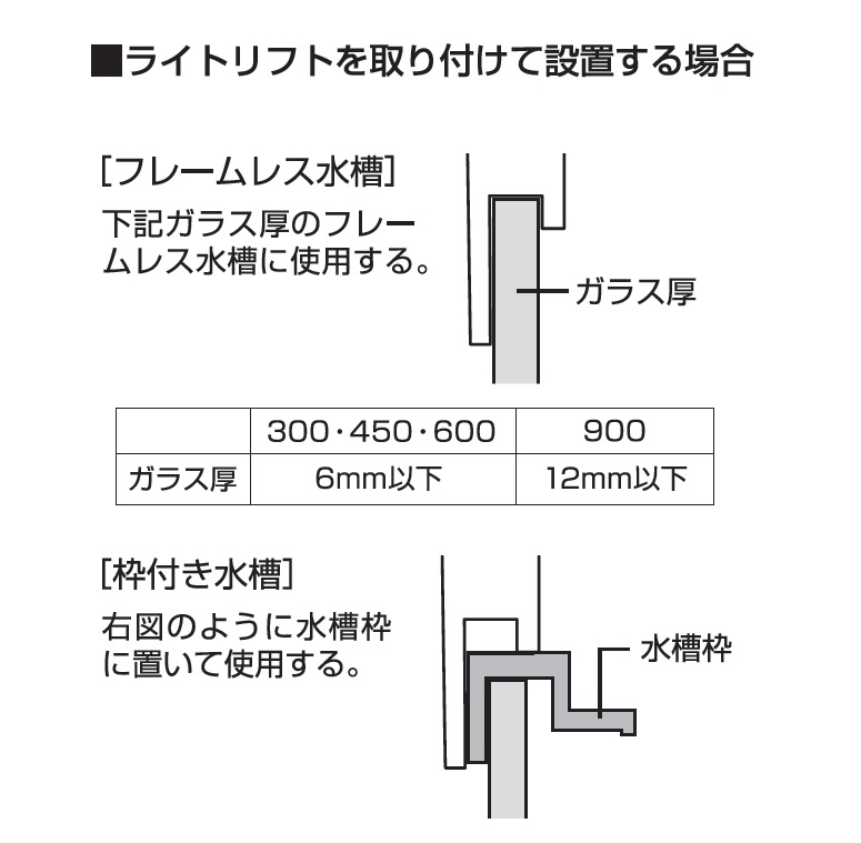 Ga CLEAR LED POWERⅣ 900 | ジェックス株式会社