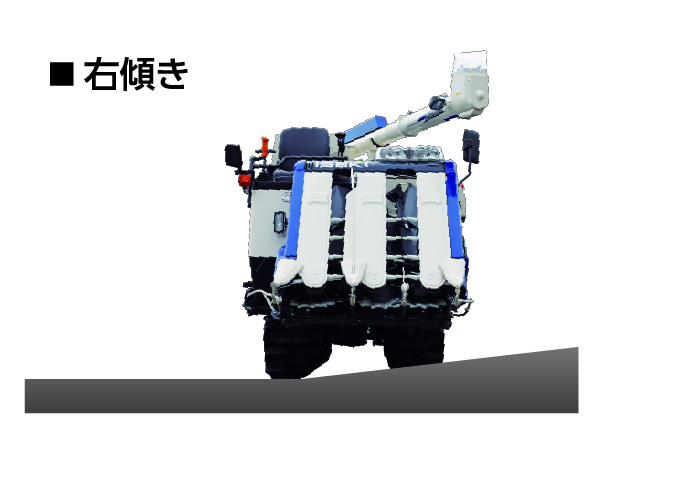 操作性・快適性 | フロンティアファイターHFR339,442 | コンバイン