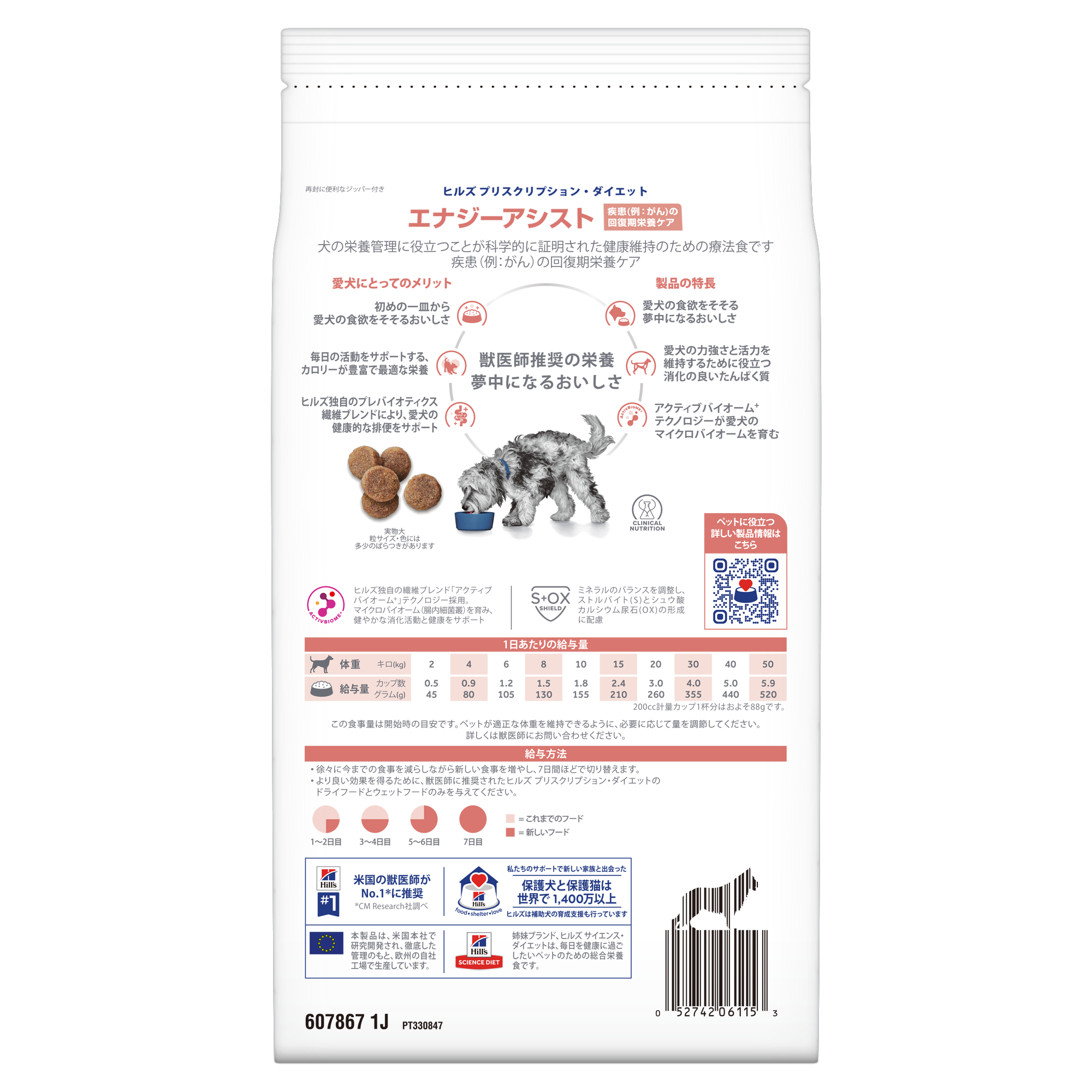 犬用〉エナジーアシスト ドライ | ヒルズ プリスクリプション