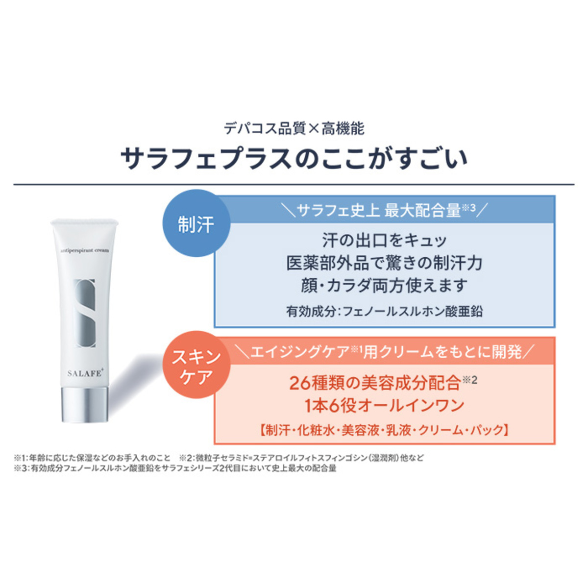 サラフェプラス 【医薬部外品】 サラフェプラス（SALAFE+） - QVC.jp