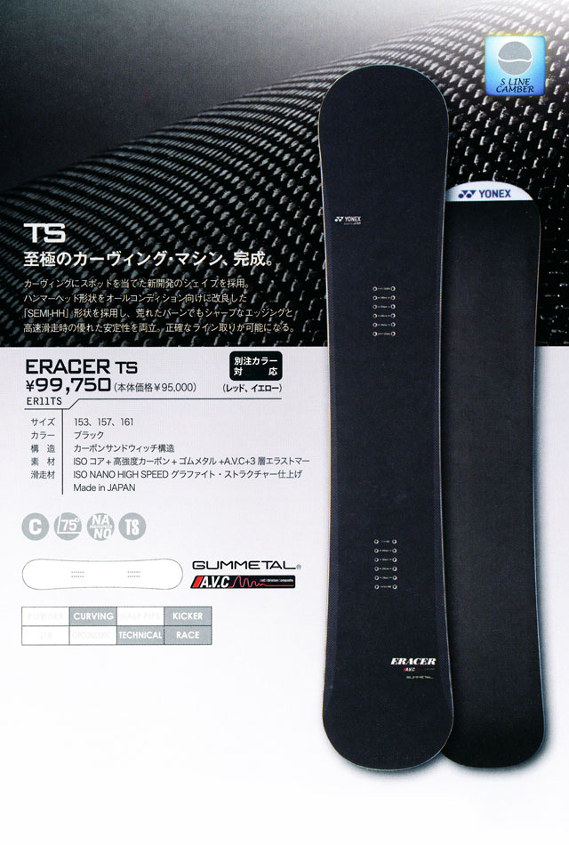 ヨネックス スノーボード