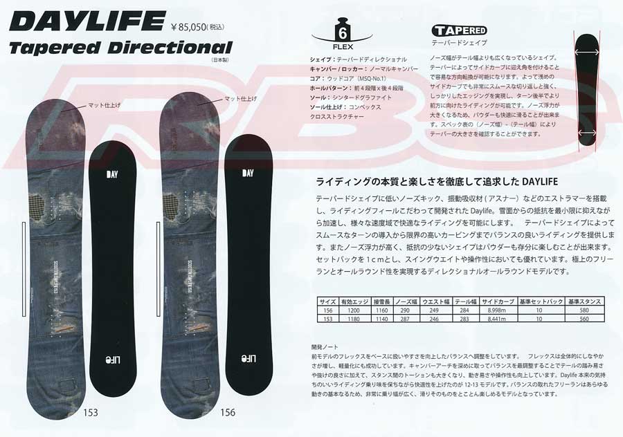 Scooter スクーター