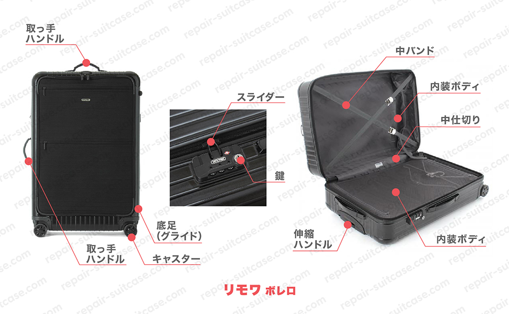リモワボレロ(RIMOWA BOLERO)スーツケースの修理を図解で解説｜スーツ