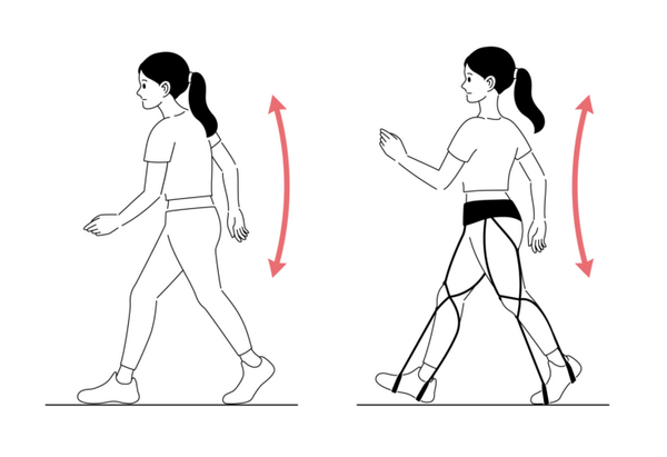 ゴムの力でアシストする歩行筋サポートギア/着る筋肉『futto』誕生 新