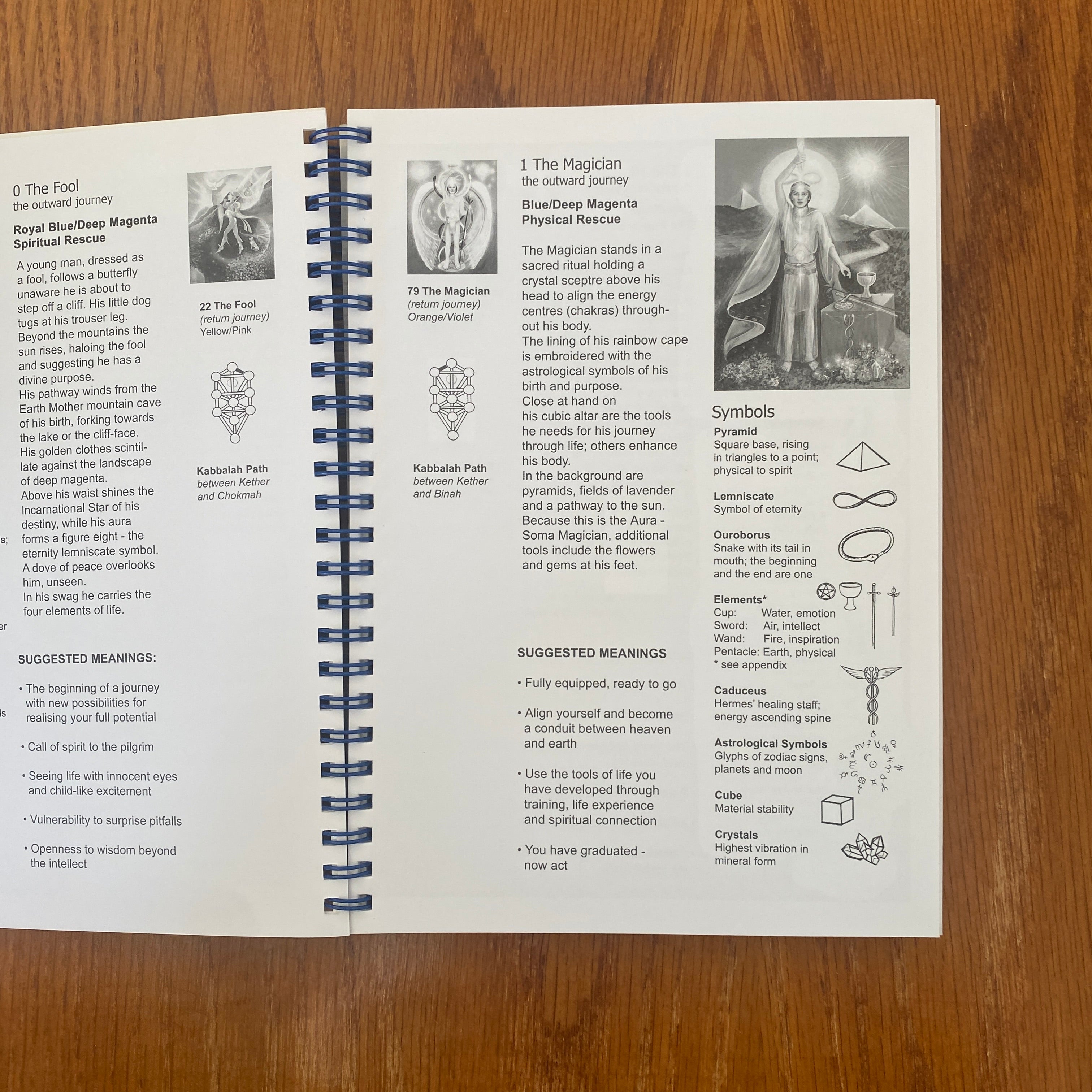 Tarot Symbols Handbook - Pamela Matthews – Rumorbooks