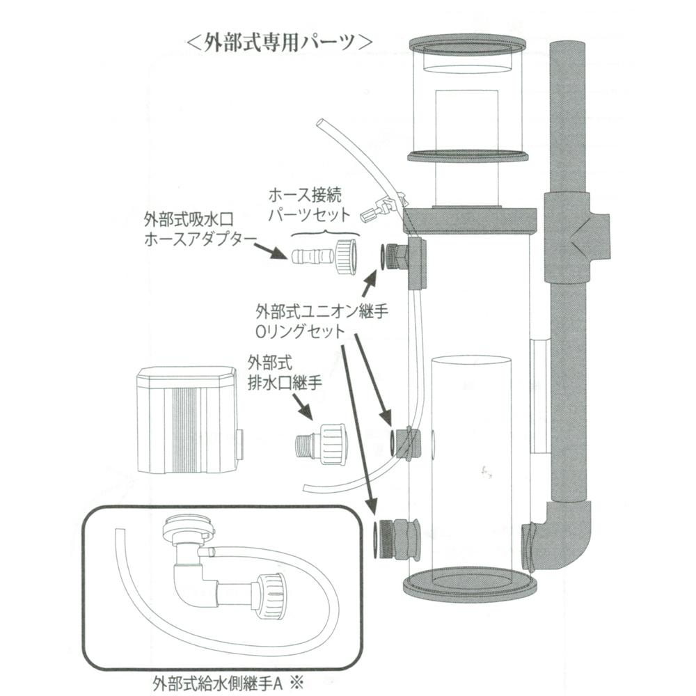 H＆S プロテインスキマー HS-Aシリーズ （外部式）【レヨンベールアクア】