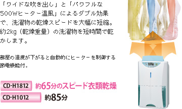 除湿機 コンプレッサー コロナ CD‐H1812 ファミリータイプ 除湿