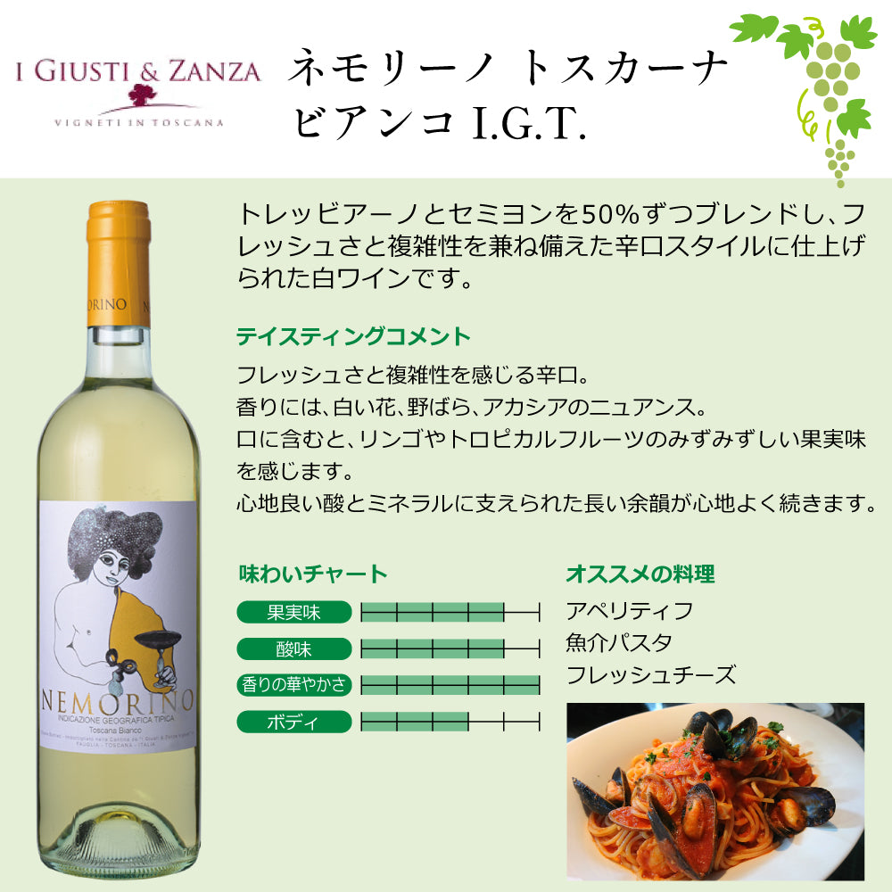 ナパ ハイランズ 赤白2本 飲み比べ ギフトセット | カベルネ