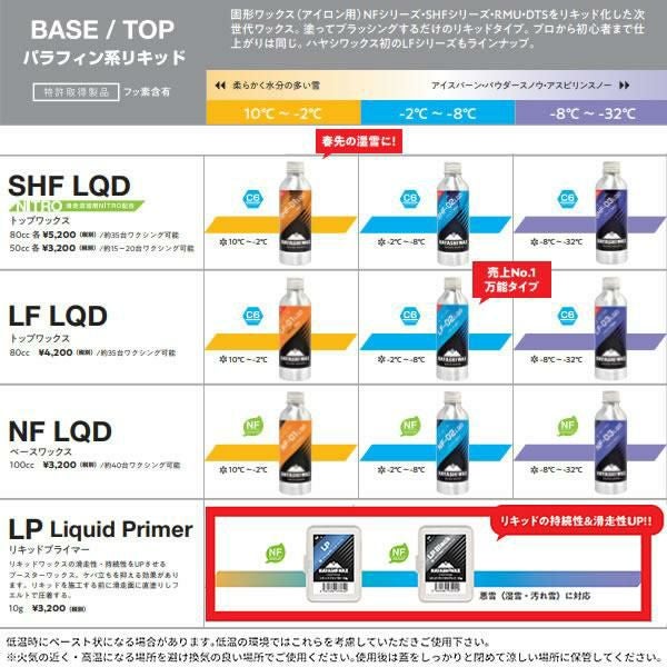 ハヤシワックス パラフィン系 リキッドワックス SHF-02 LQD 80cc