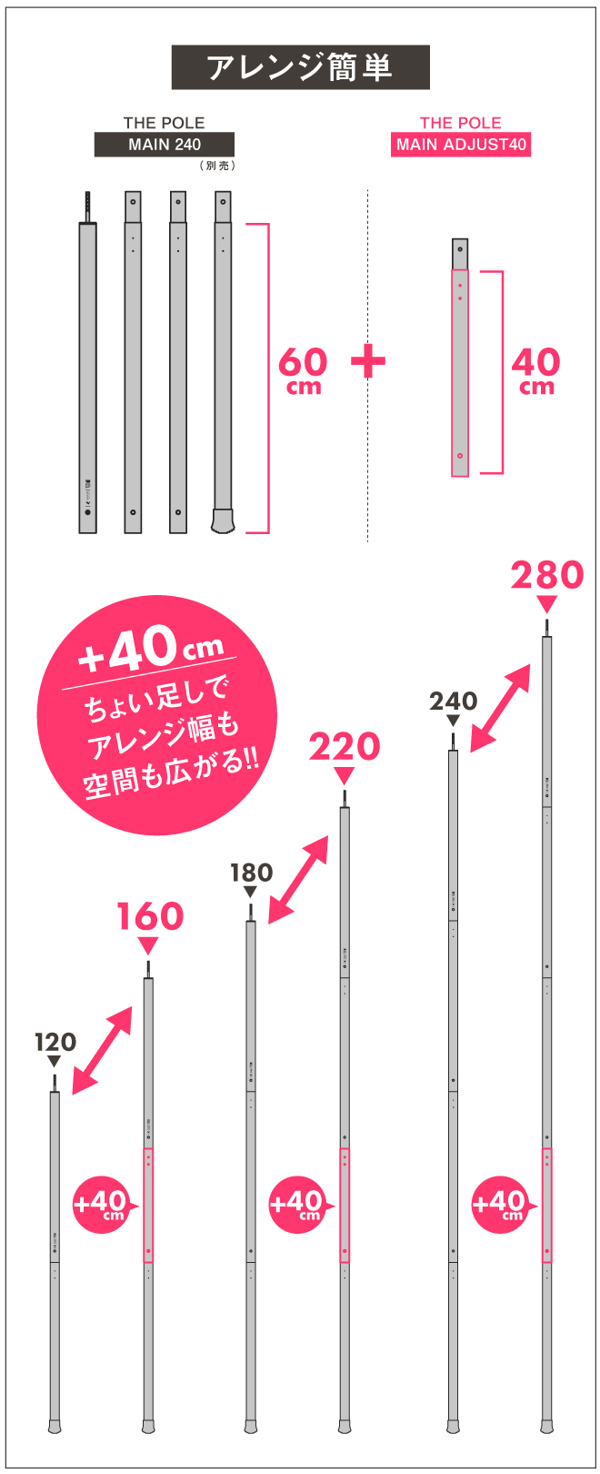 THE POLE MAIN ADJUST40 サブポール | タープポール SINANO WORKS