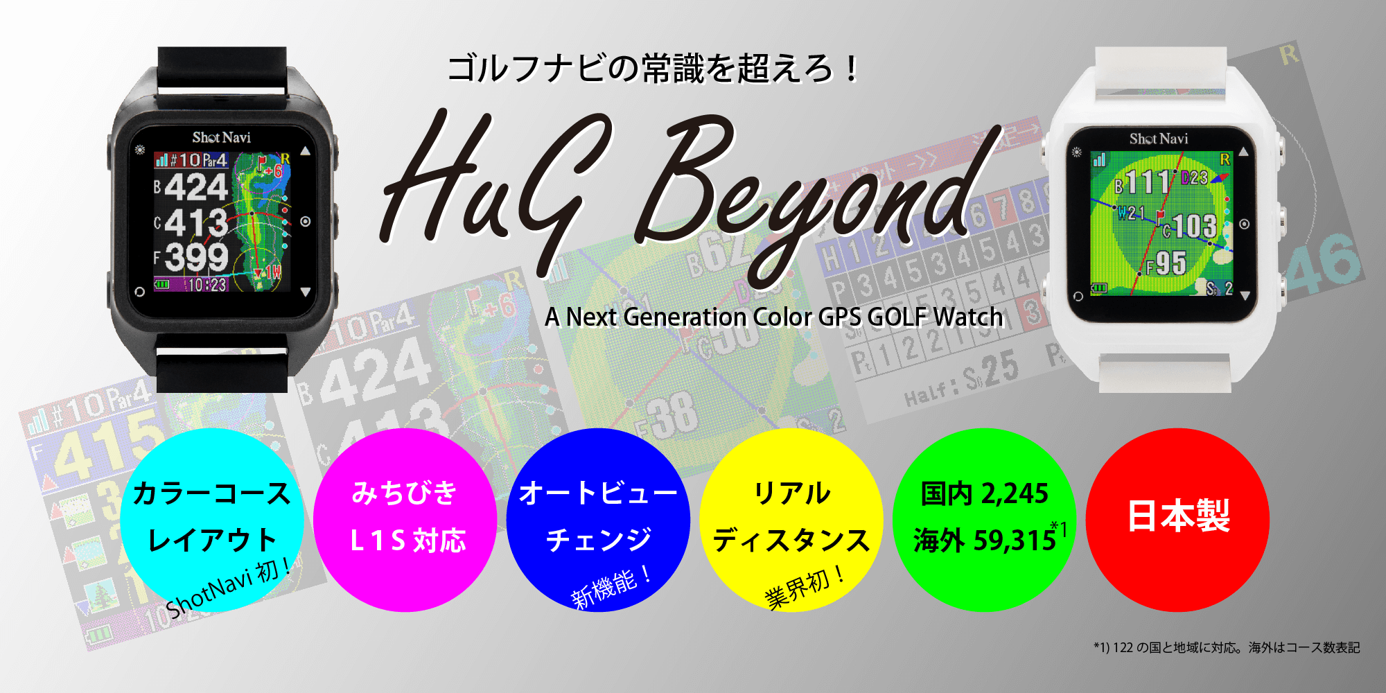 ShotNavi HuG Beyond | カラー液晶レイアウト表示