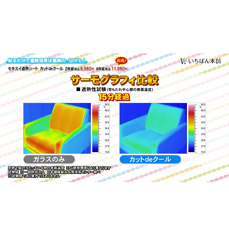 セキスイ遮熱シート カットdeクール 4枚組: 家電・雑貨｜いちばん本舗