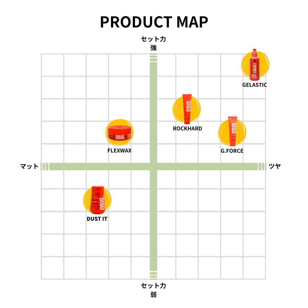 OSiS+ [セット]シュワルツコフ オージス ロックハード 147g×6個 グルー
