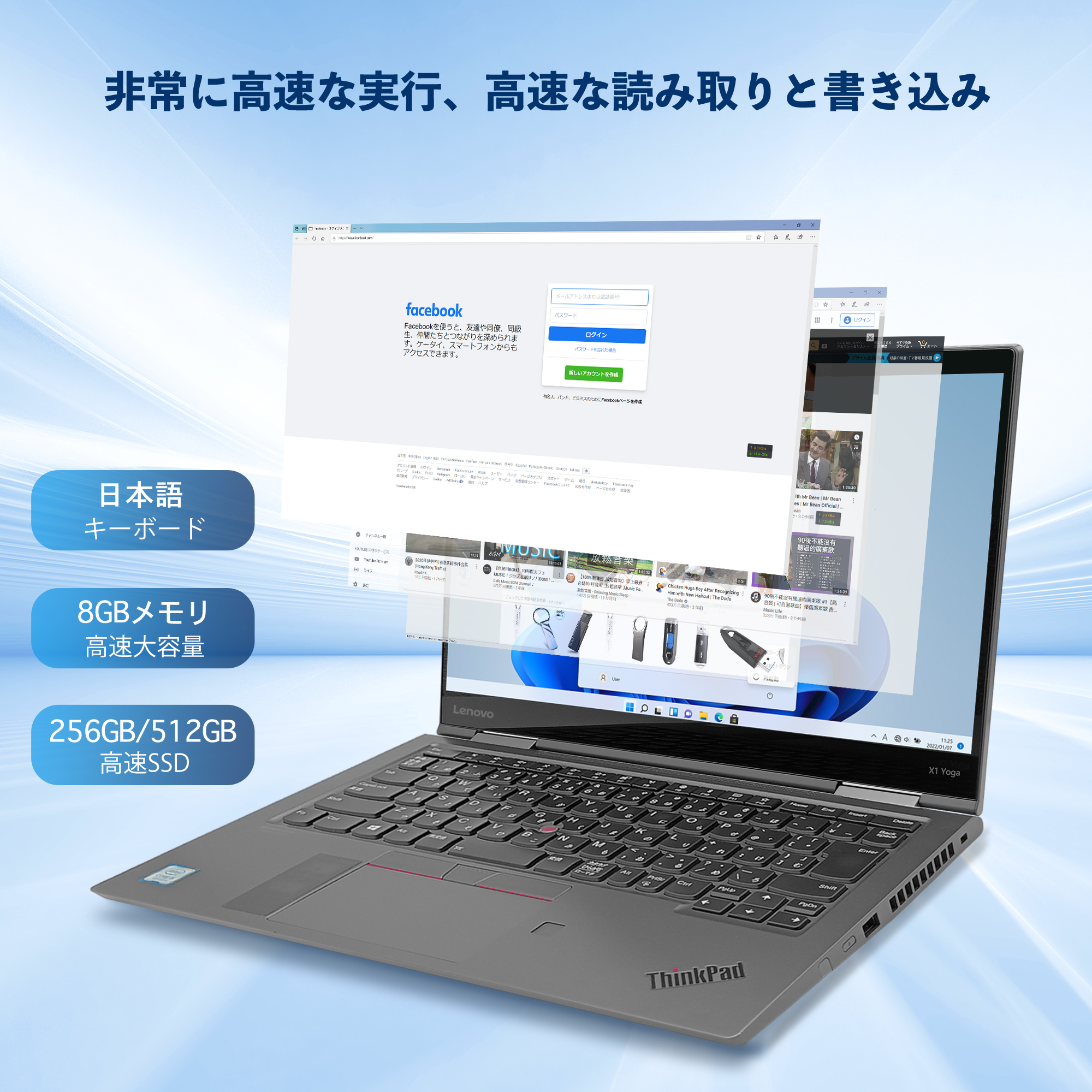 ThinkPad X 中古ノートパソコンlenovo thinkpad x1 YOGA 第8世代Corei5