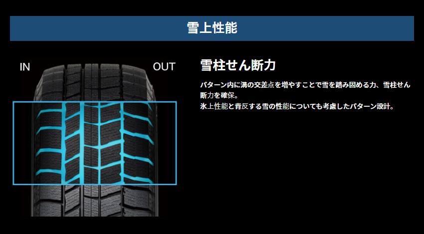 155/65R14 スタッドレスタイヤ オートバックス ノーストレックN5 1本