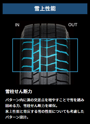 185/65R15 スタッドレスタイヤ オートバックス ノーストレックN5 1本