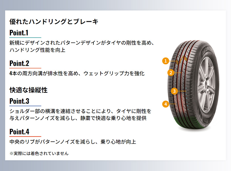 CST 235/55R18 夏タイヤ シーエスティー メダリオン MD-S1 1本 CST