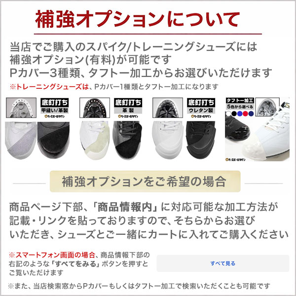 エスエスケイ（SSK） 交換往復送料無料 野球 スパイク 金具 白