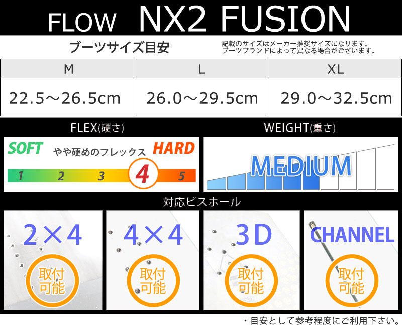 FLOW（フロー） 即出荷 23-24 FLOW / フロー NX2 FUSION エヌエックス2