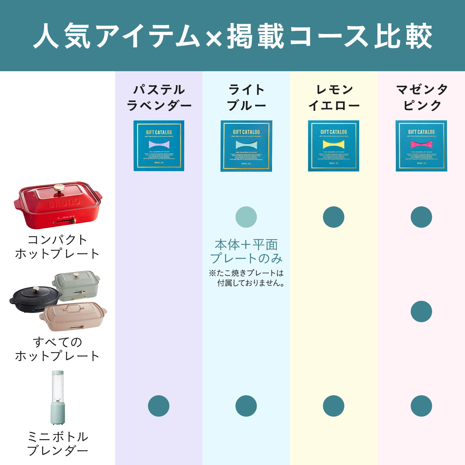 BRUNO（ブルーノ） カタログギフト（レモンイエロー）＋【日比谷花壇