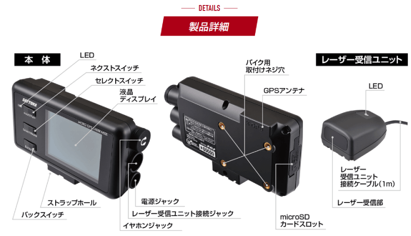 DAYTONA（デイトナ） バイク用 高感度GPSレーザー& レーダー探知機