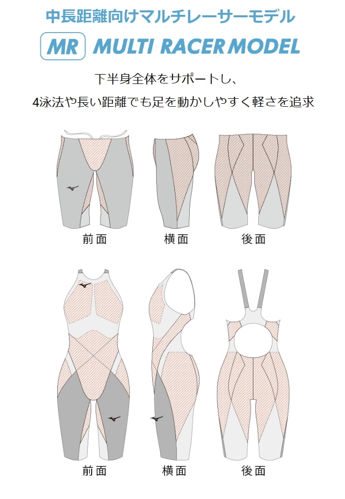 MIZUNO（ミズノ） 競泳水着 ジュニア男子 GX SONIC5 MR マルチレーサー