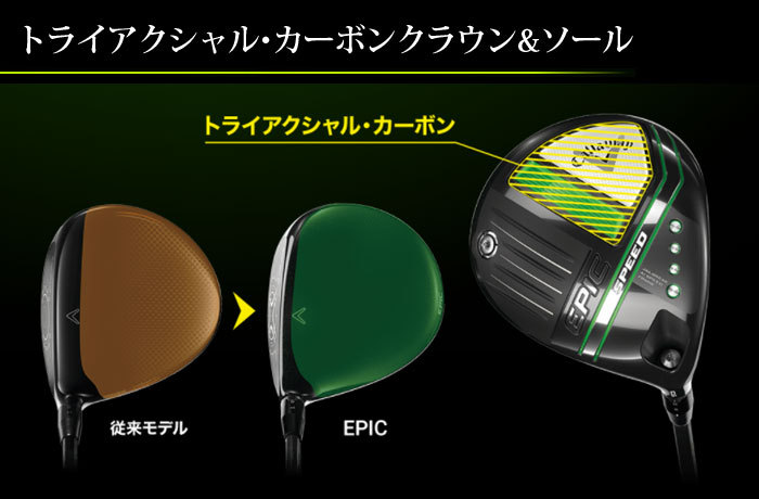 Callaway（キャロウェイ） EPIC MAX -エピック マックス- ドライバー