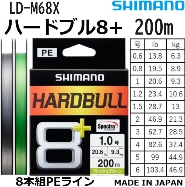 シマノ（SHIMANO） ハードブル8+ 150m 0.6, 0.8, 1, 1.2, 1.5, 2, 3, 4