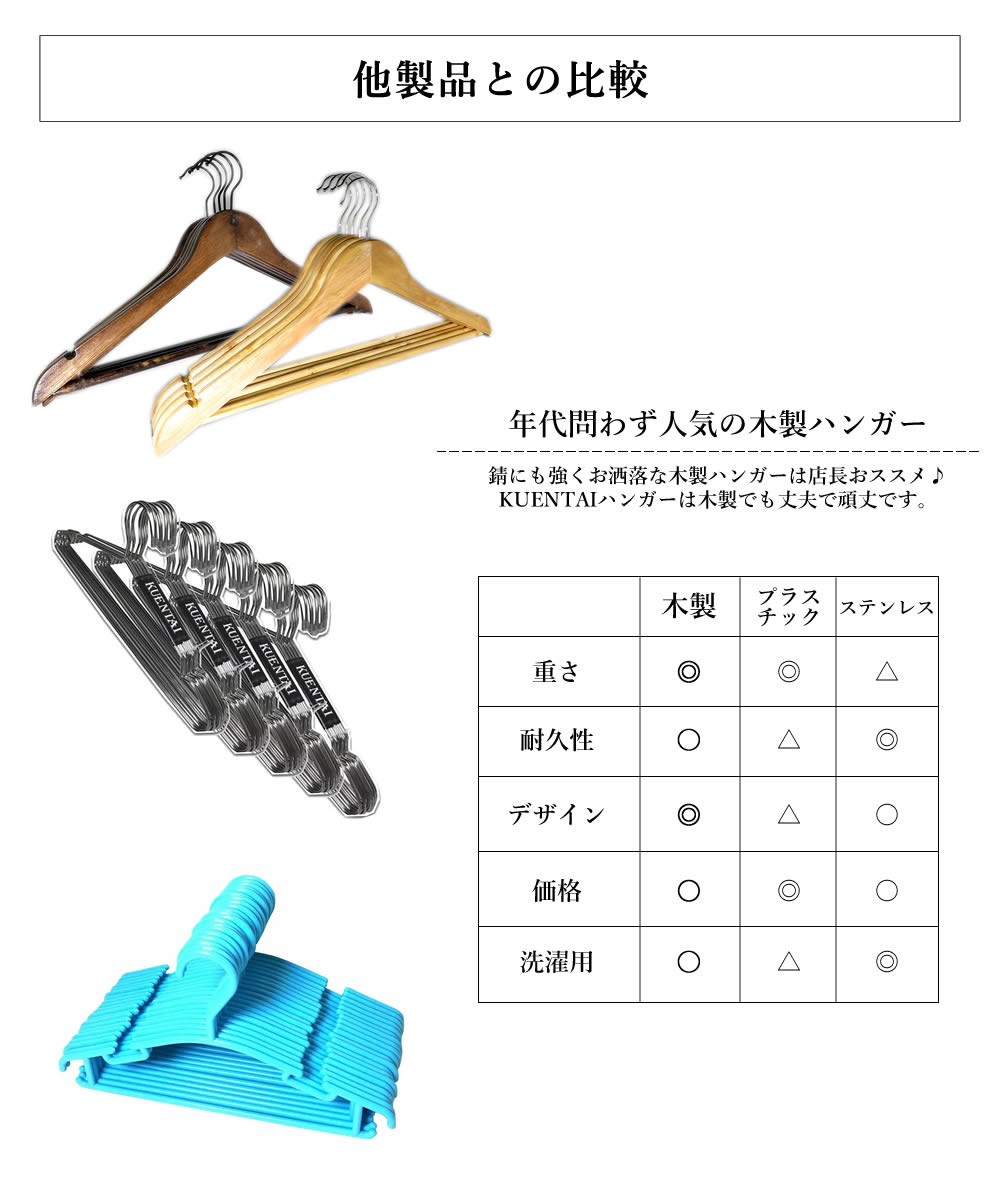 KUENTAI（くうえんたい） 木製 ハンガー 20本セット 44cm おしゃれ