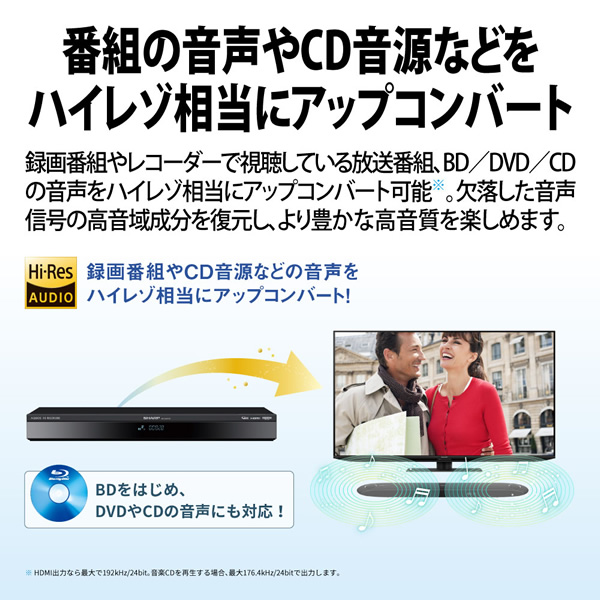 SHARP（シャープ） ブルーレイディスクレコーダー AQUOS アクオス 2TB