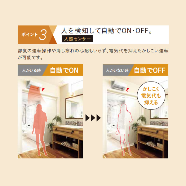 ウォールヒート コロナ CHK-C12B-W 壁掛型遠赤外線暖房機 CORONA