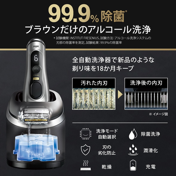 BRAUN Series 9 ブラウン 電気シェーバー 男性用 メンズ シリーズ9Pro