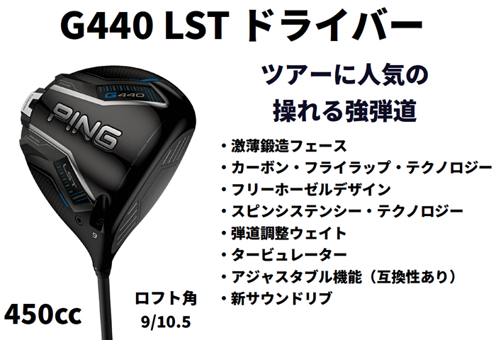 PING（ピン） G440ドライバー LST PING標準シャフト SPEEDER NX GRAY