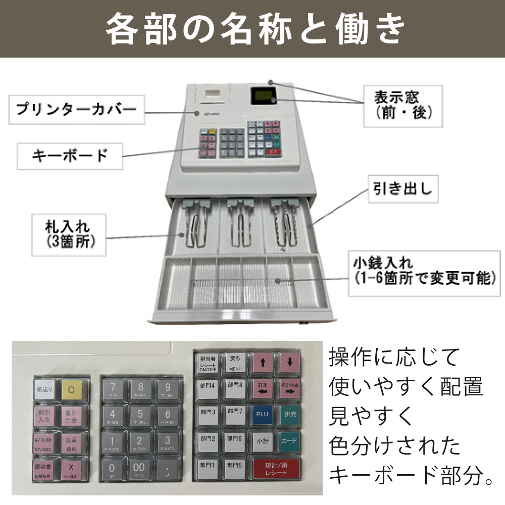 クローバー電子 レジスター 小型 JET-400Z レジロール紙10巻セット