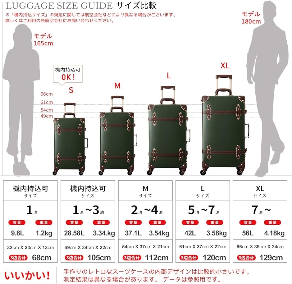 トランクケース キャリーバッグ 革 手作り 復古主義 レトロ おしゃれ