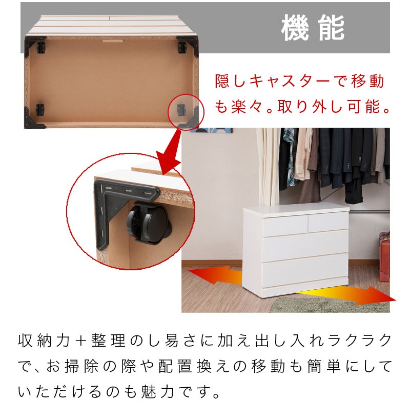 チェスト タンス 衣類収納 クローゼットチェスト 3段 幅75 奥行40 日本