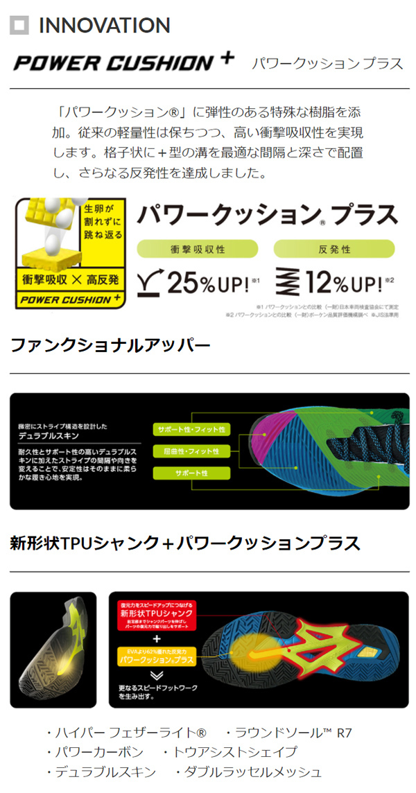 YONEX（ヨネックス） テニスシューズ ユニセックス パワークッション