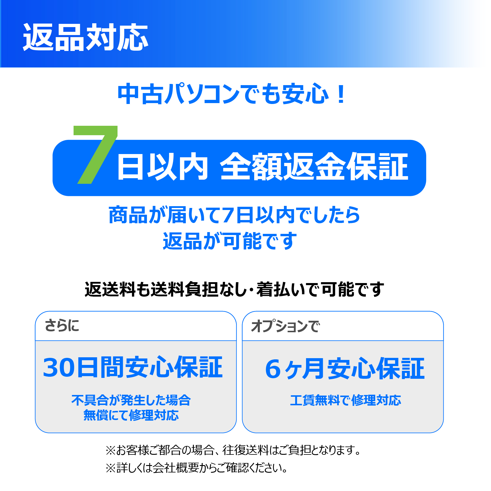 富士通（FUJITSU） ノートパソコン 第4世代Corei3/Microsoft Office
