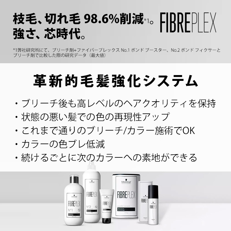 FIBERPLEX シュワルツコフ ファイバープレックス クレイブリーチ 350g