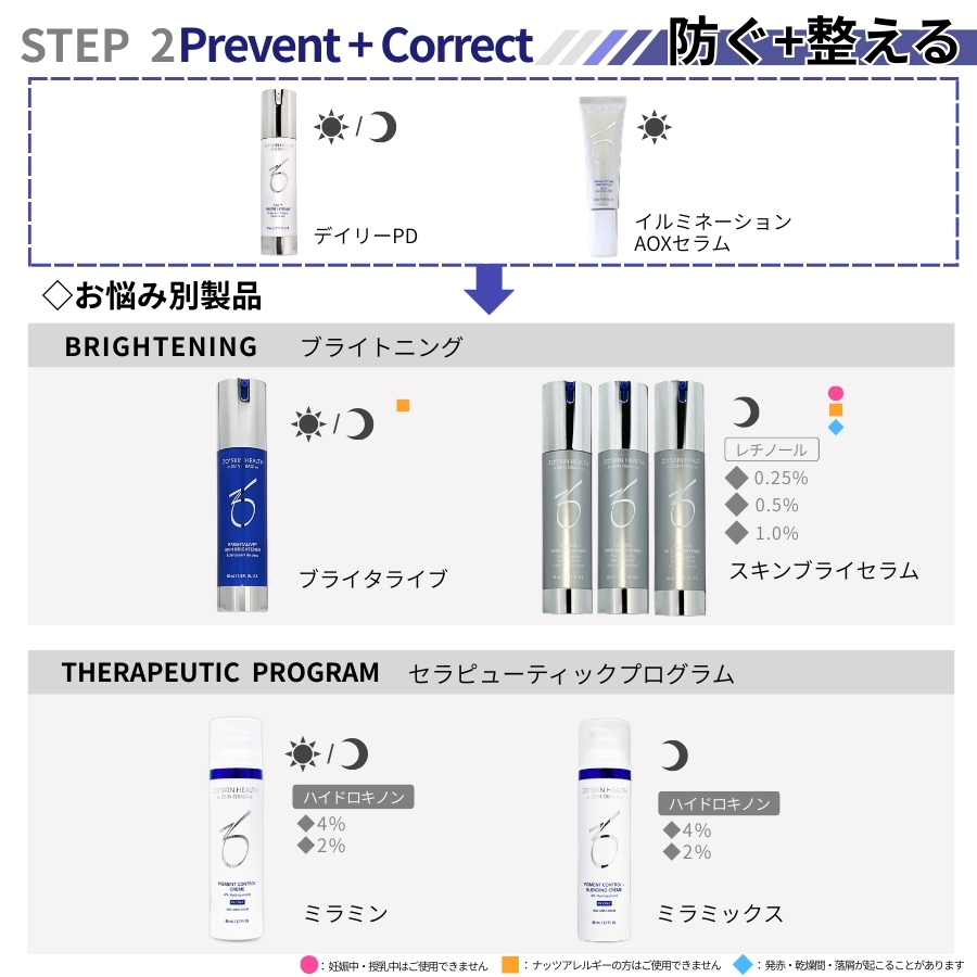ZO SKIN HEALTH（ゼオスキンヘルス） ゼオスキン ブライタライブ 50ml