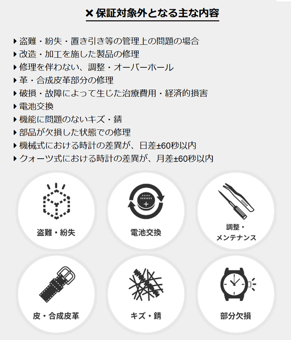 クロネコ延長保証｜スタンダード5年｜60,001円 〜80,000円｜自然故障(5