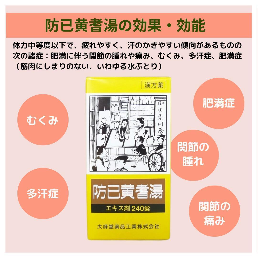 防已黄耆湯 エキス錠 ぼういおうぎとう 錠剤 むくみ 多汗症 肥満症 240