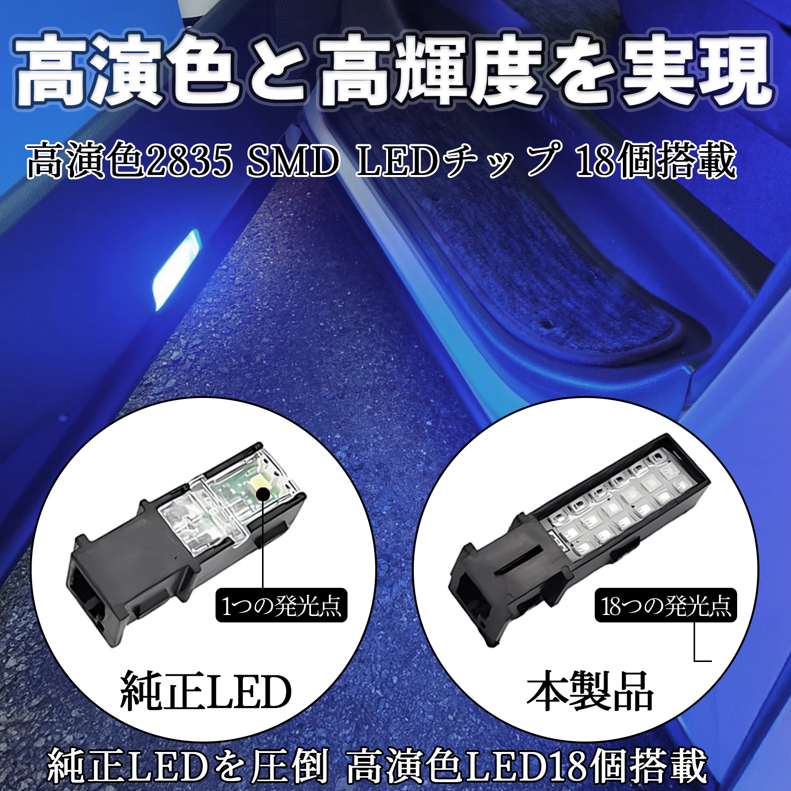 ランドクルーザー300系 ZX・GR SPORTS・VX LED カーテシランプ
