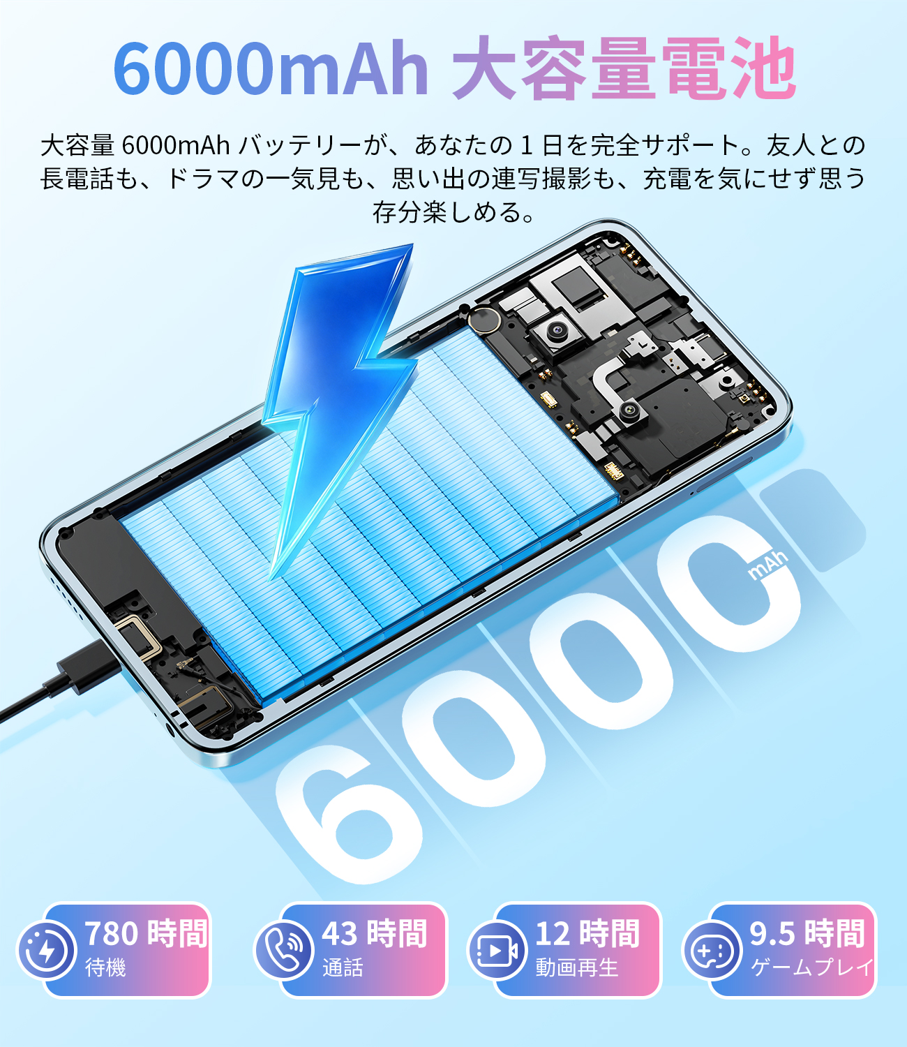 2026年新発売！】FOSSiBOT S5 SIMフリースマホ 本体 Android 15 16GB+