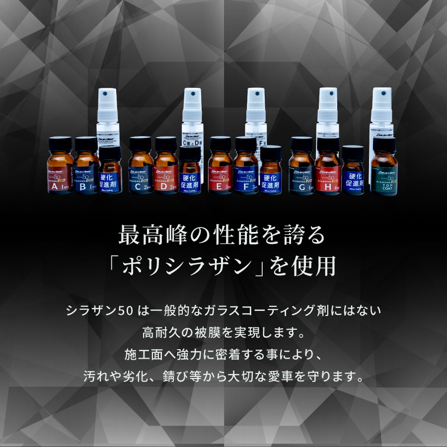 Zeus clear ゼウスクリア シラザン50 ダイヤモンド200 補修用キット